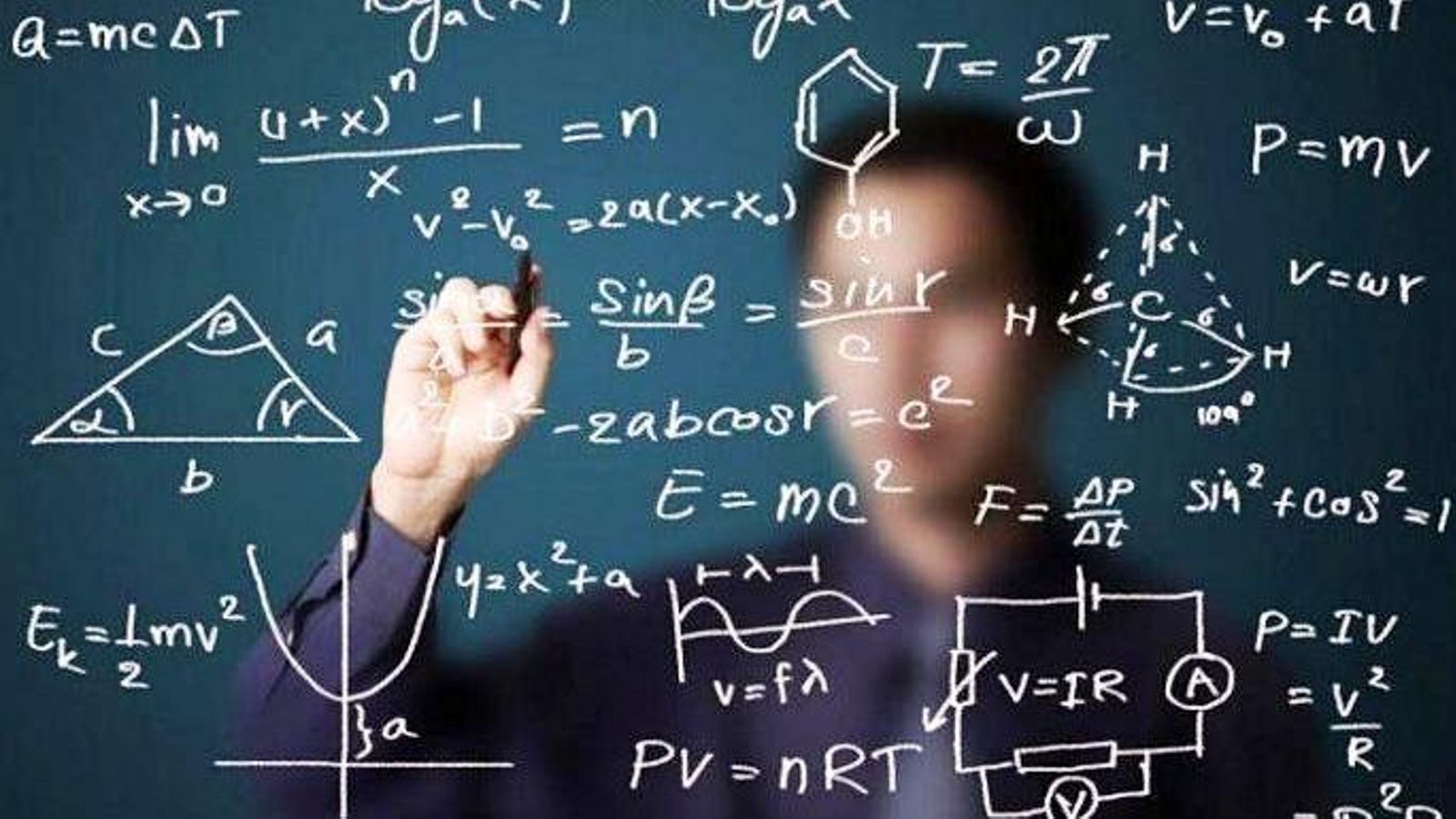 Inteligencia matemática.