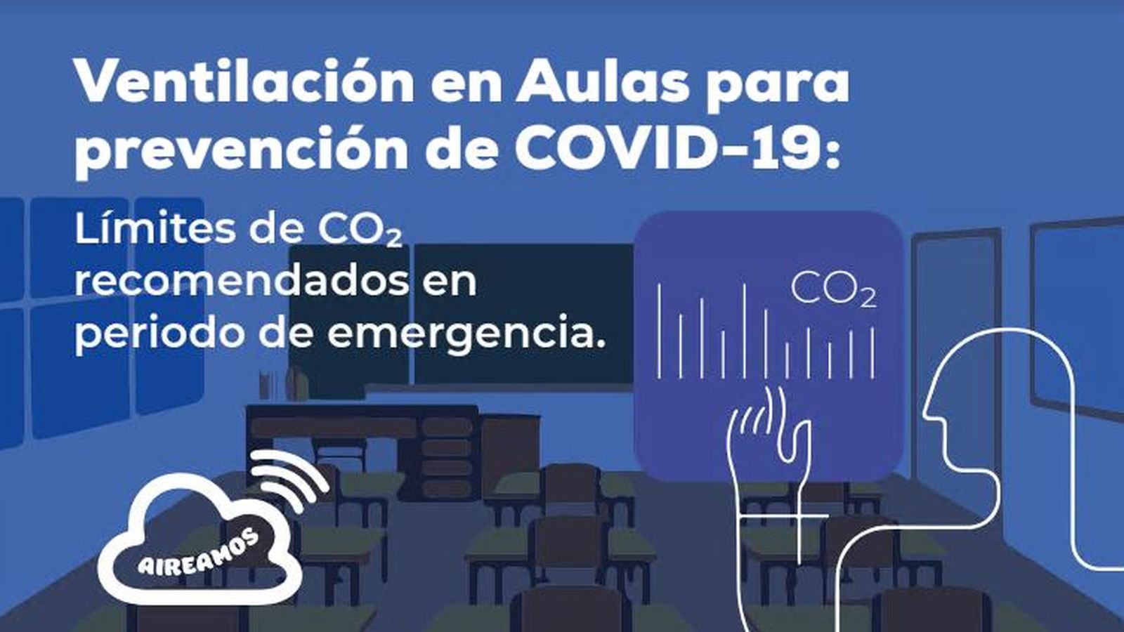 Protocolo de ventilación en Aulas para prevención de COVID-19