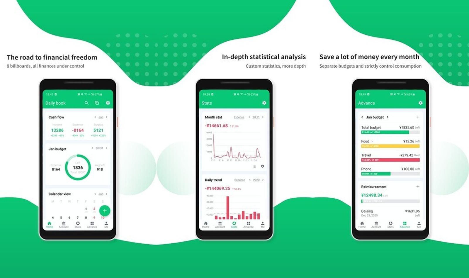 Descubre cómo llevar un control de tus ingresos y gastos desde tu teléfono móvil