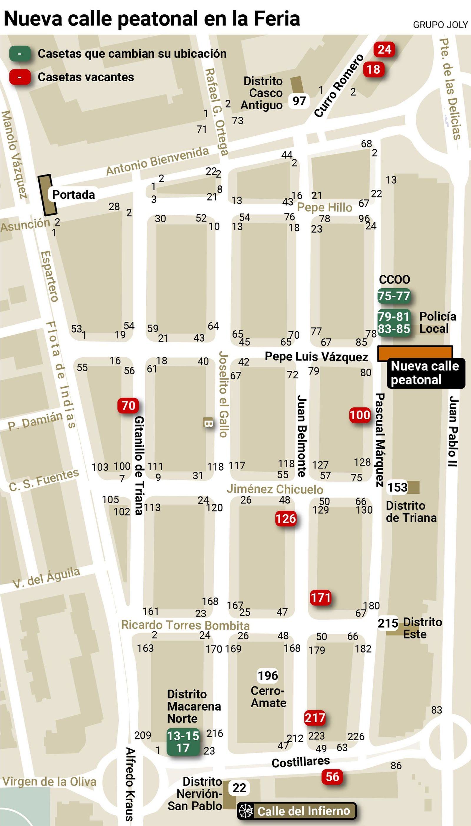 Ubicación de la nueva calle peatonal y de las casetas que cambian de ubicación y las vacantes. 