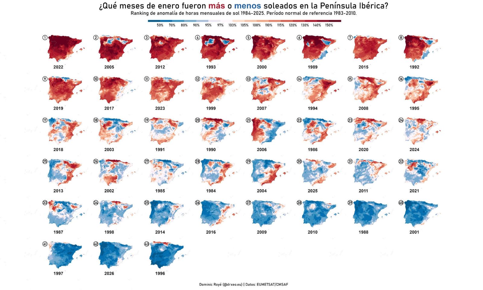 Meteorología Gráfico elaborado por Dominic Royé, investigador de la Misión Biológica de Galicia (MBG).