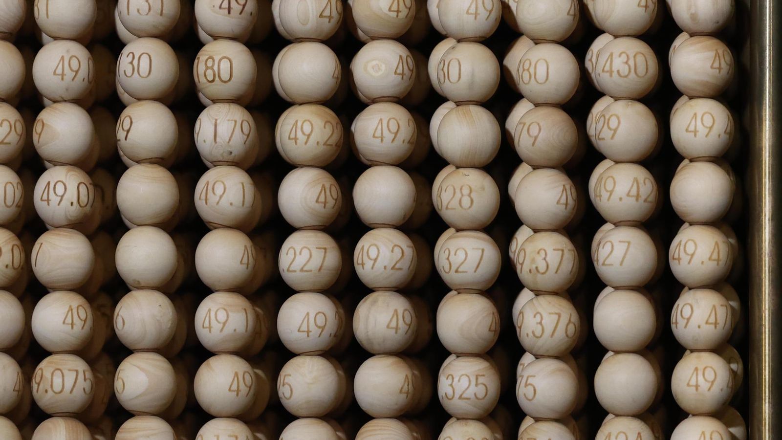 Números premiados de la Lotería de Navidad