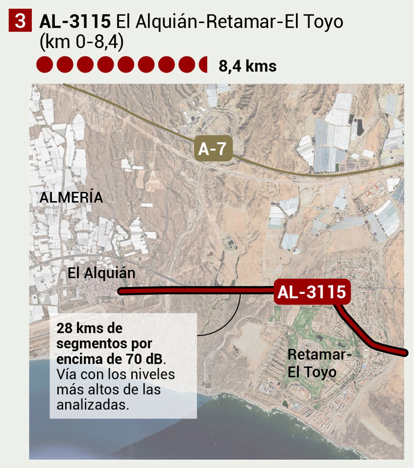 Carretera El Alquián-Retamar El Toyo