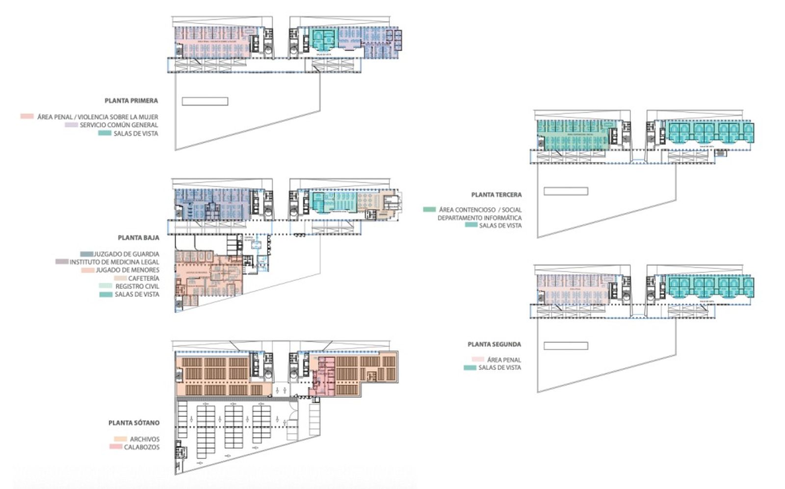 Distribución interior de la primera fase del proyecto de Ciudad de la Justicia de Jerez.