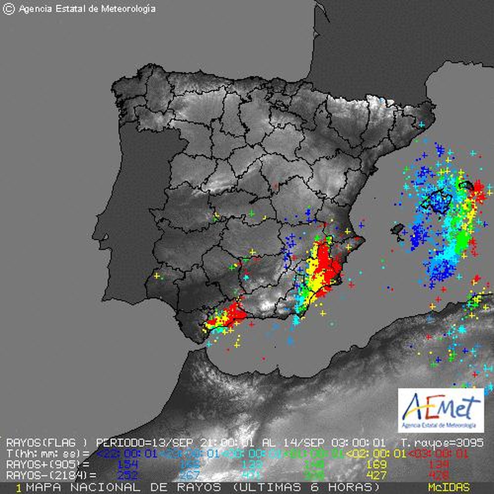 Gráfico de los rayos caídos a las 5:00 de este viernes.