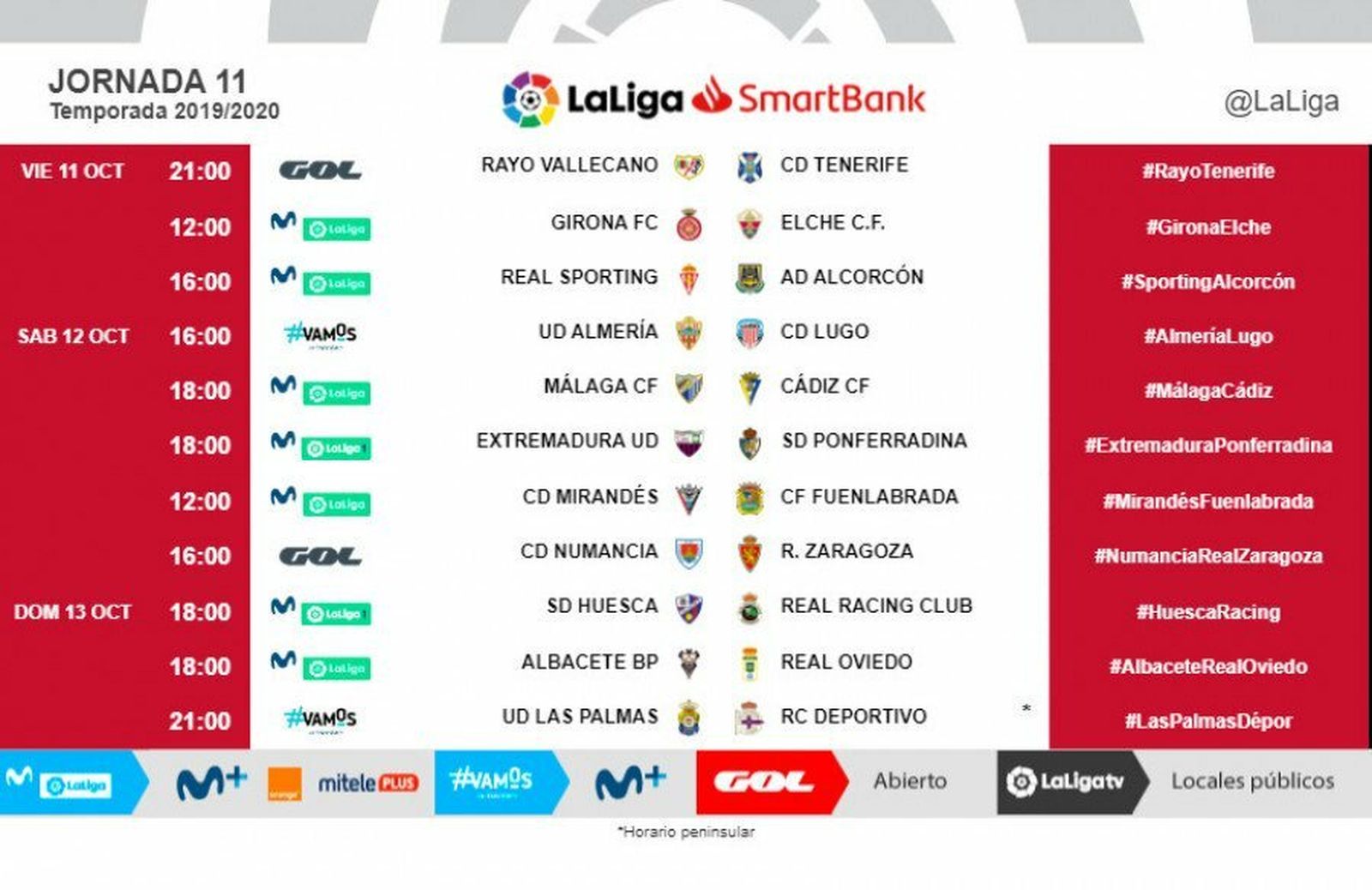 Horarios de la jornada 11 de Segunda División
