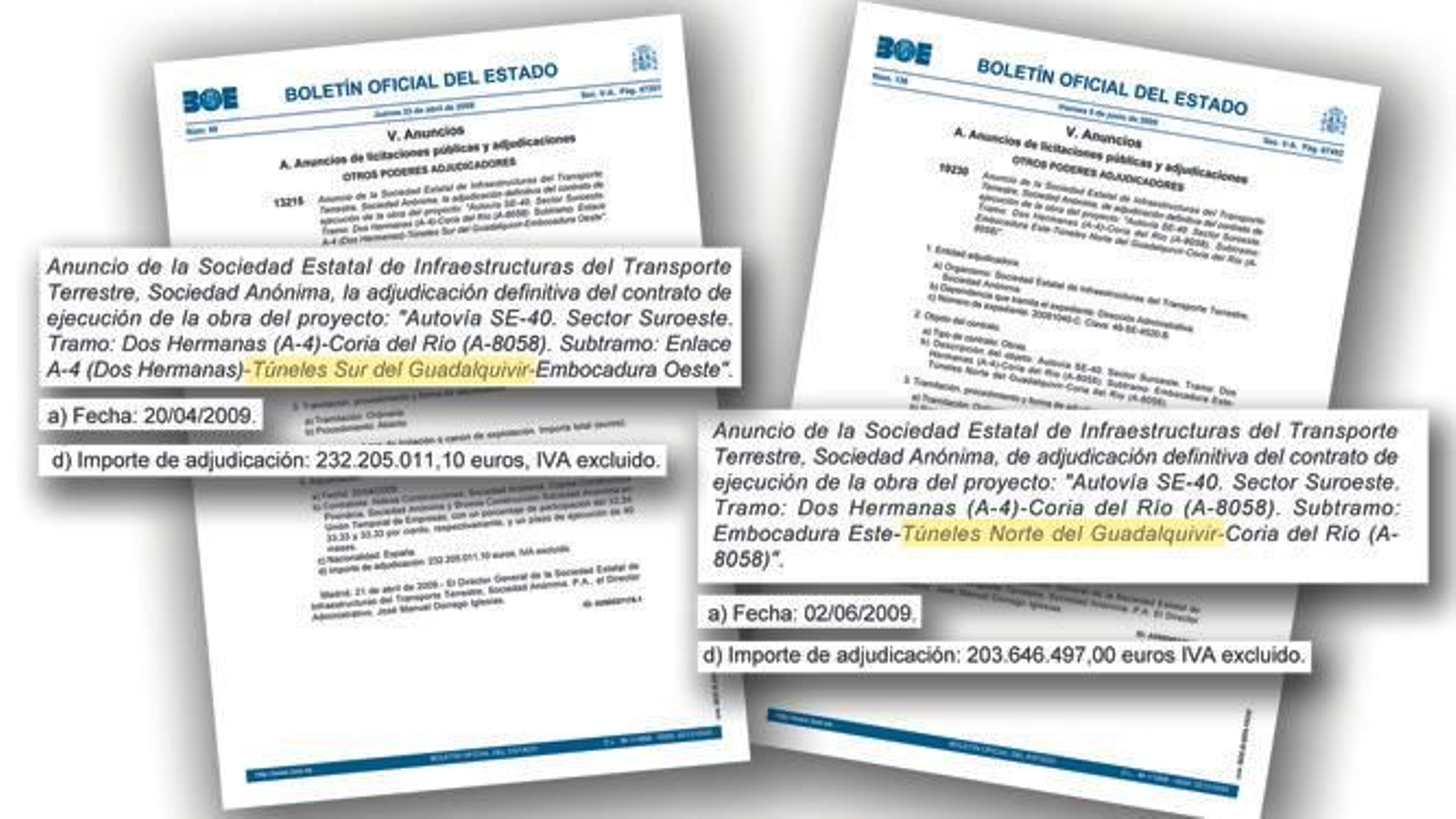 Los túneles de la SE-40 bajo el río se adjudicaron en 2009, como se puede ver en el BOP.