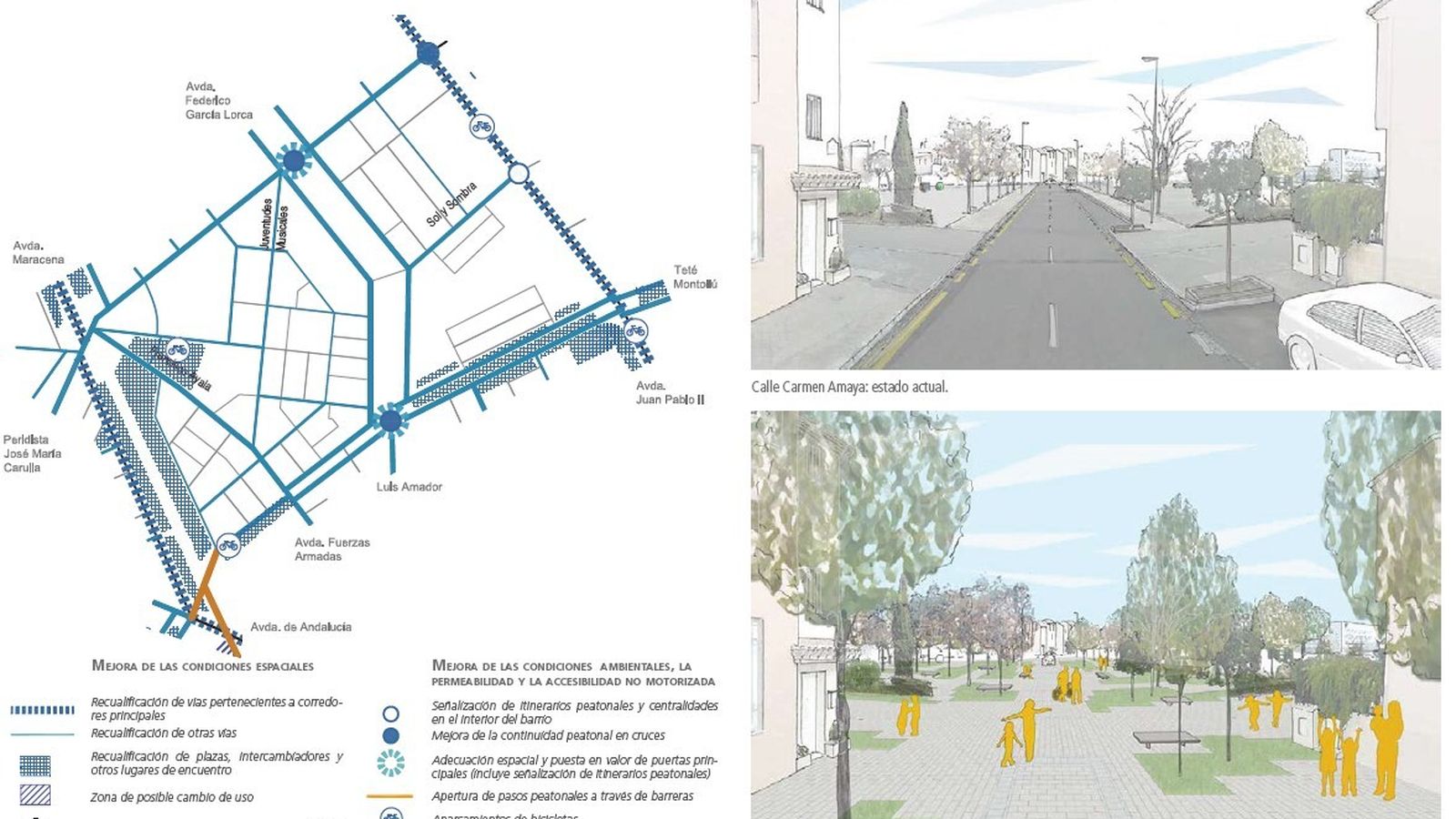 Intervención en Argentinita.