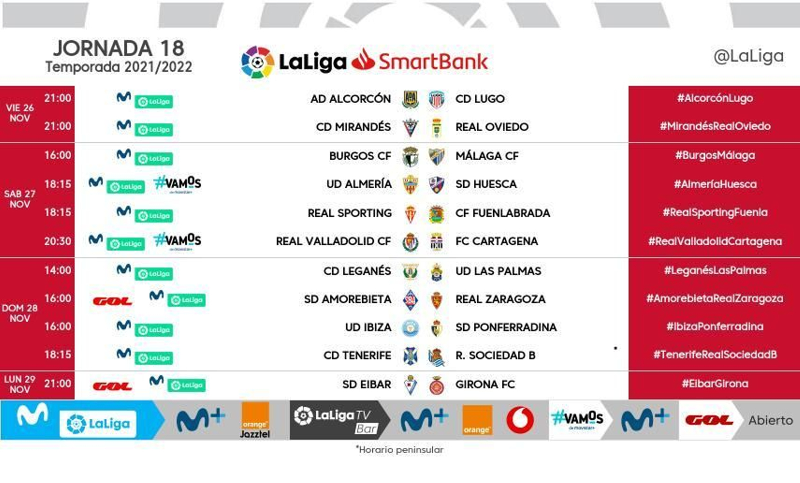 Todos los horarios de la jornada 18 de Segunda División