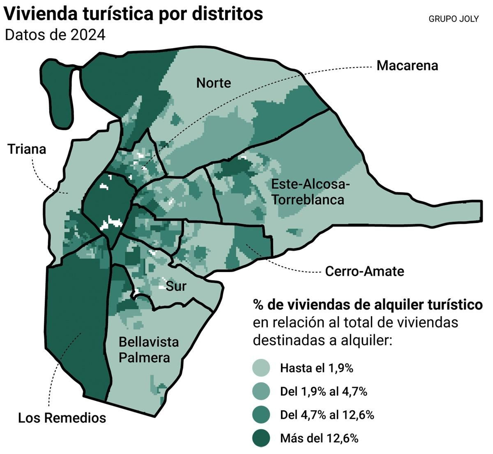 Viviendas turísticas por distritos. Fuente: Banco de España.