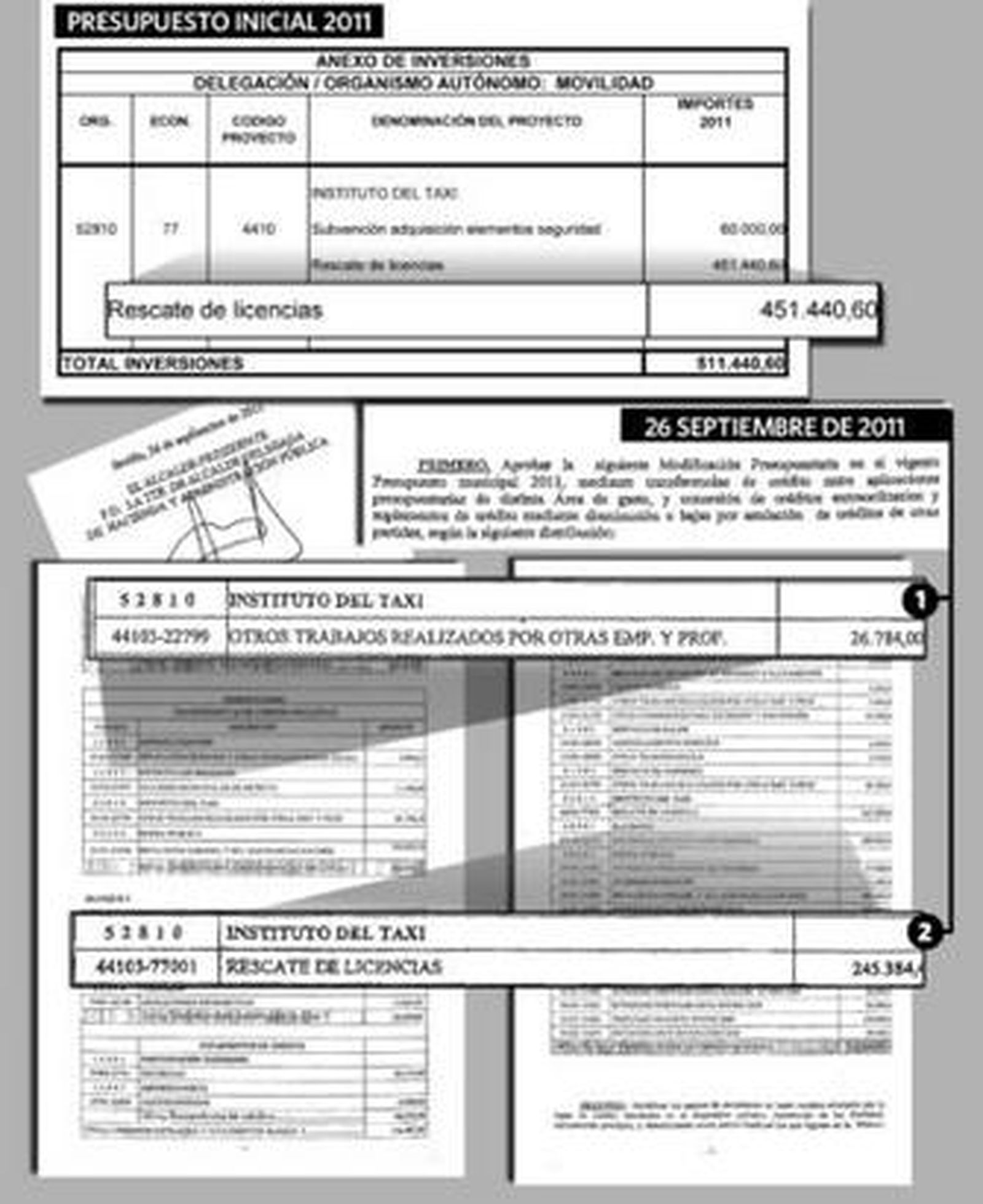 El taxi pierde el 60% de la inversión municipal para rescatar licencias