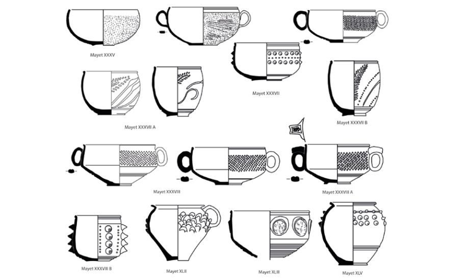 Representación del perfil completo de las formas Mayet, XXXV, XXXVII, XXXVII A, XXXVII B, XXXVIII, XXXVIII A,  XXXVIII B, XLII, XLIII y XLV (a partir de Mayet, 1975).