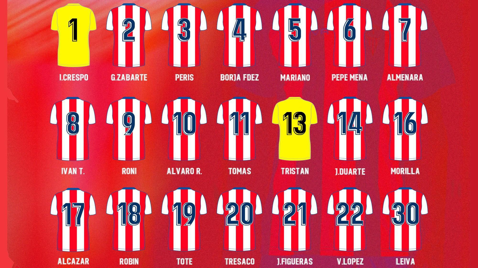 Los dorsales del Algeciras CF para la temporada 2021/2022.