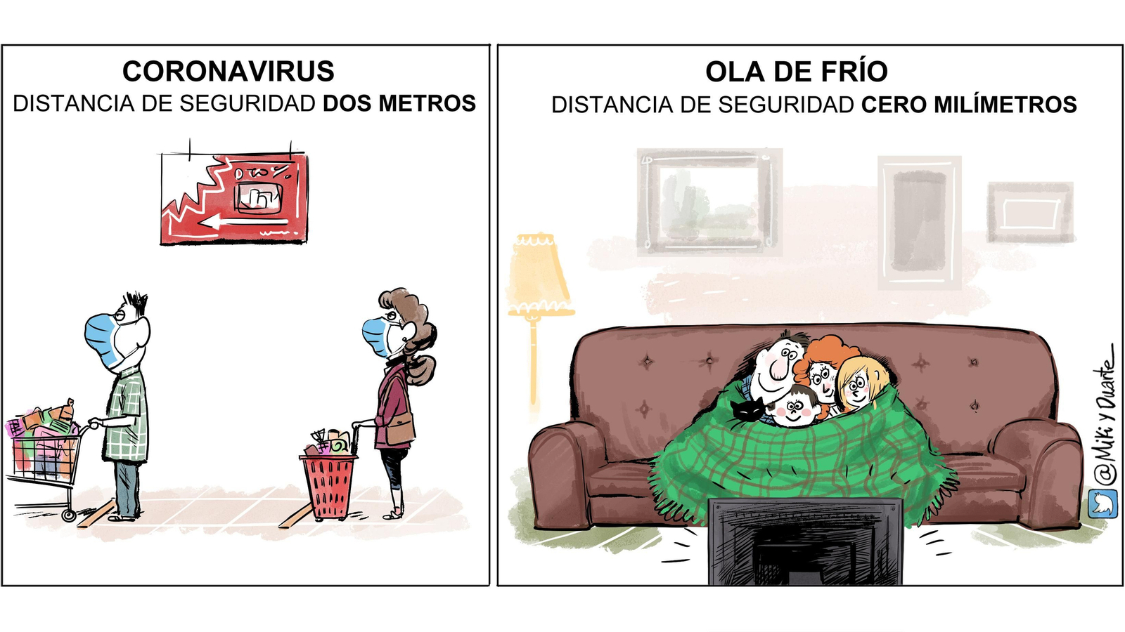 Distancias de seguridad