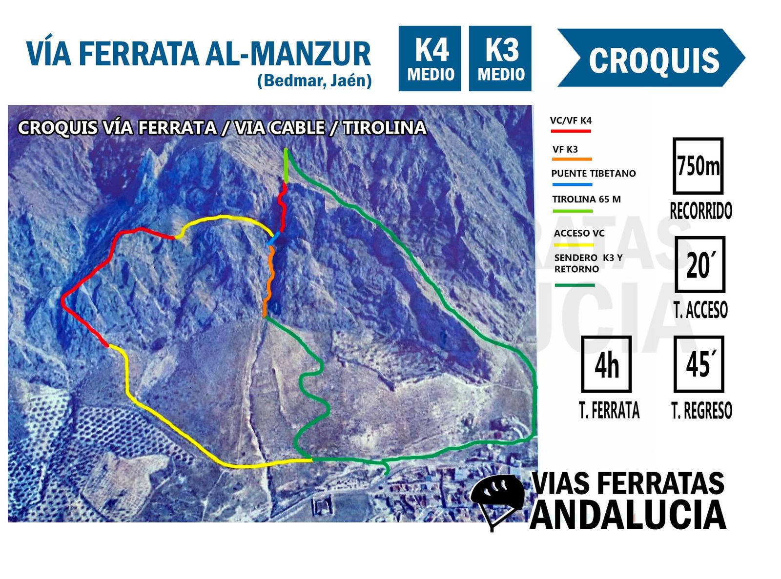 Con algún tramo de K-4, la dificultad media de esta vía ferrata se dificulta por momentos, por lo que no es apta para principiantes.