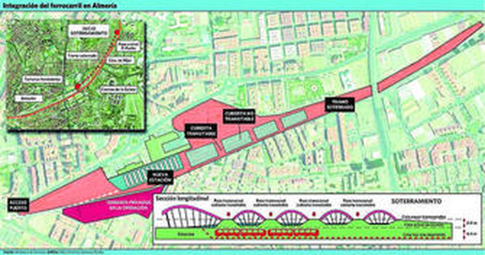 Lo que nunca verá la luz