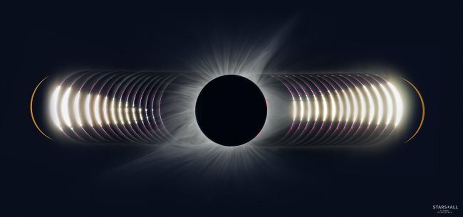 Dos eclipses en julio: uno de Sol el día 2 y otro de Luna el 16 visible desde España