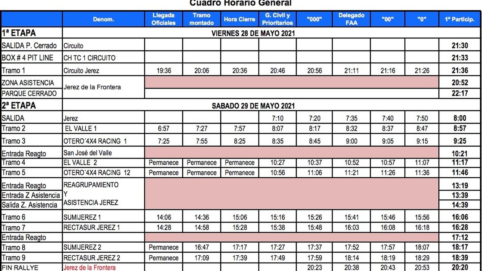 Horarios rally.