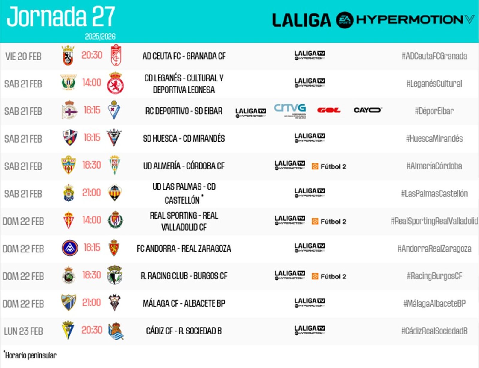 Horarios y televisión: Jornada 27