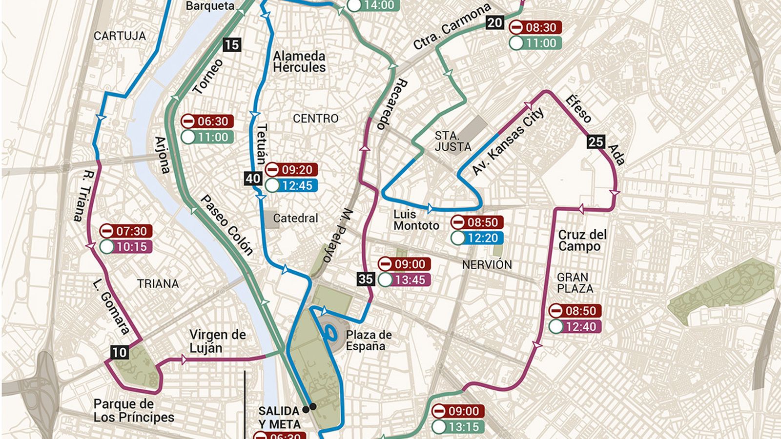 Cortes de Tráfico por el Zurich Maratón de Sevilla 2024