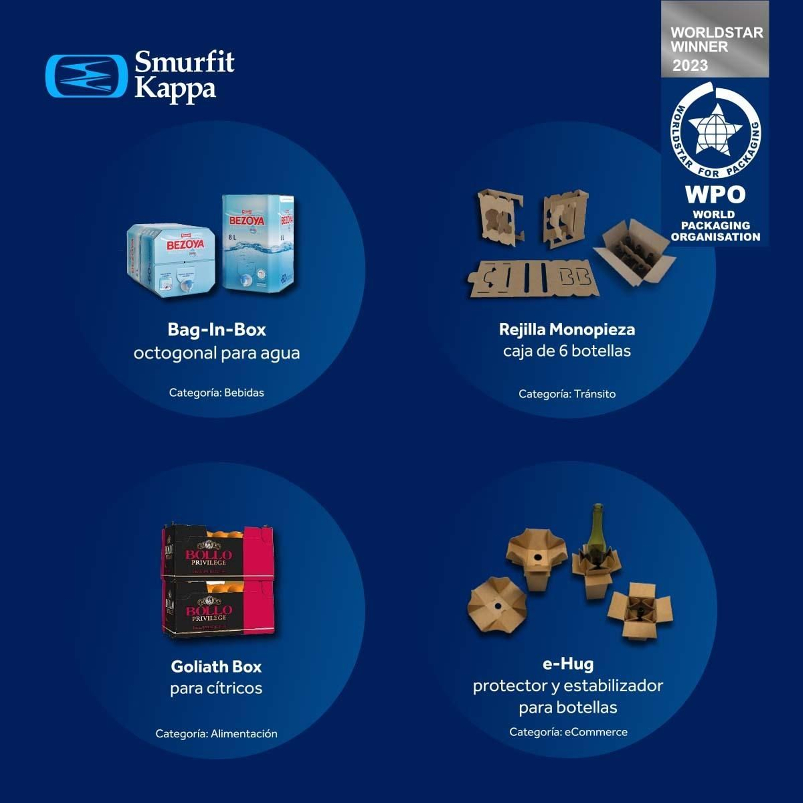 Envases españoles de Smurfit Kappa premiados en los WorldStar Awards.