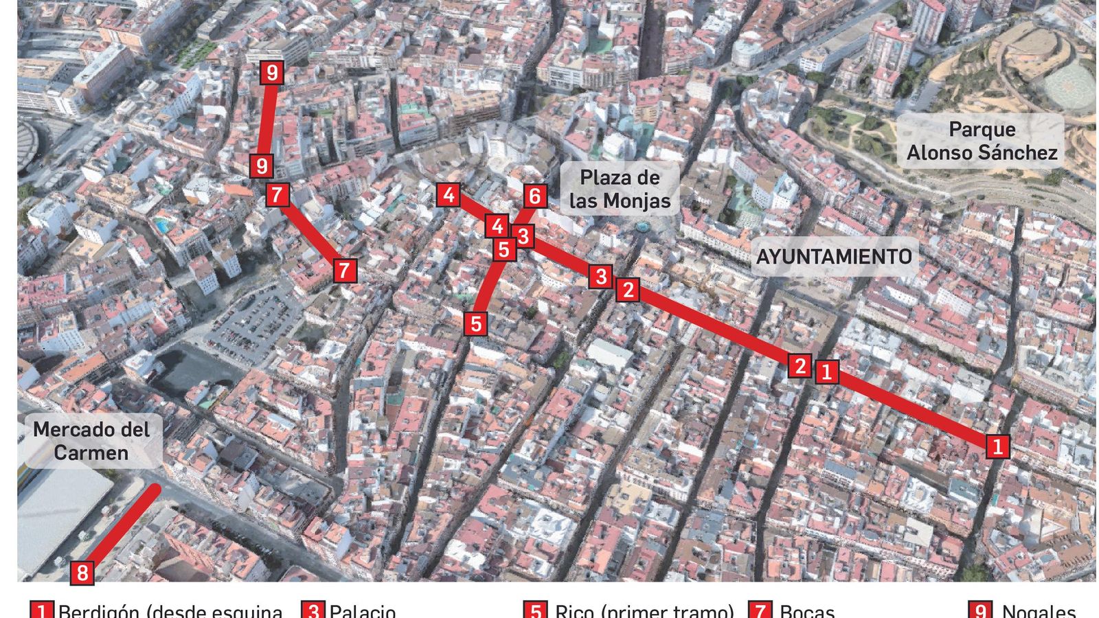Entoldado de las calles del centro de Huelva en 2020 y 2021