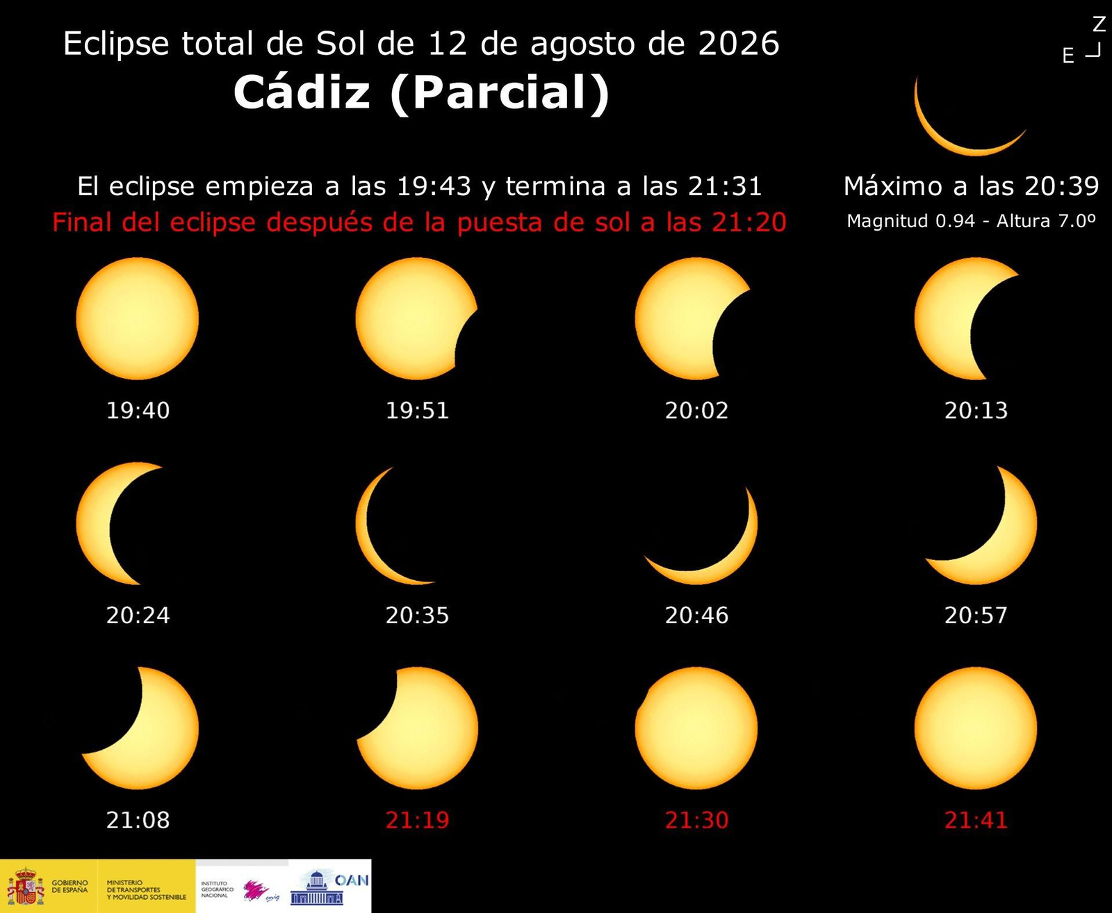 Así se verá desde Cádiz el eclipse solar total del 12 de agosto de 2026. Así se verá desde Cádiz el eclipse solar total del 12 de agosto de 2026.