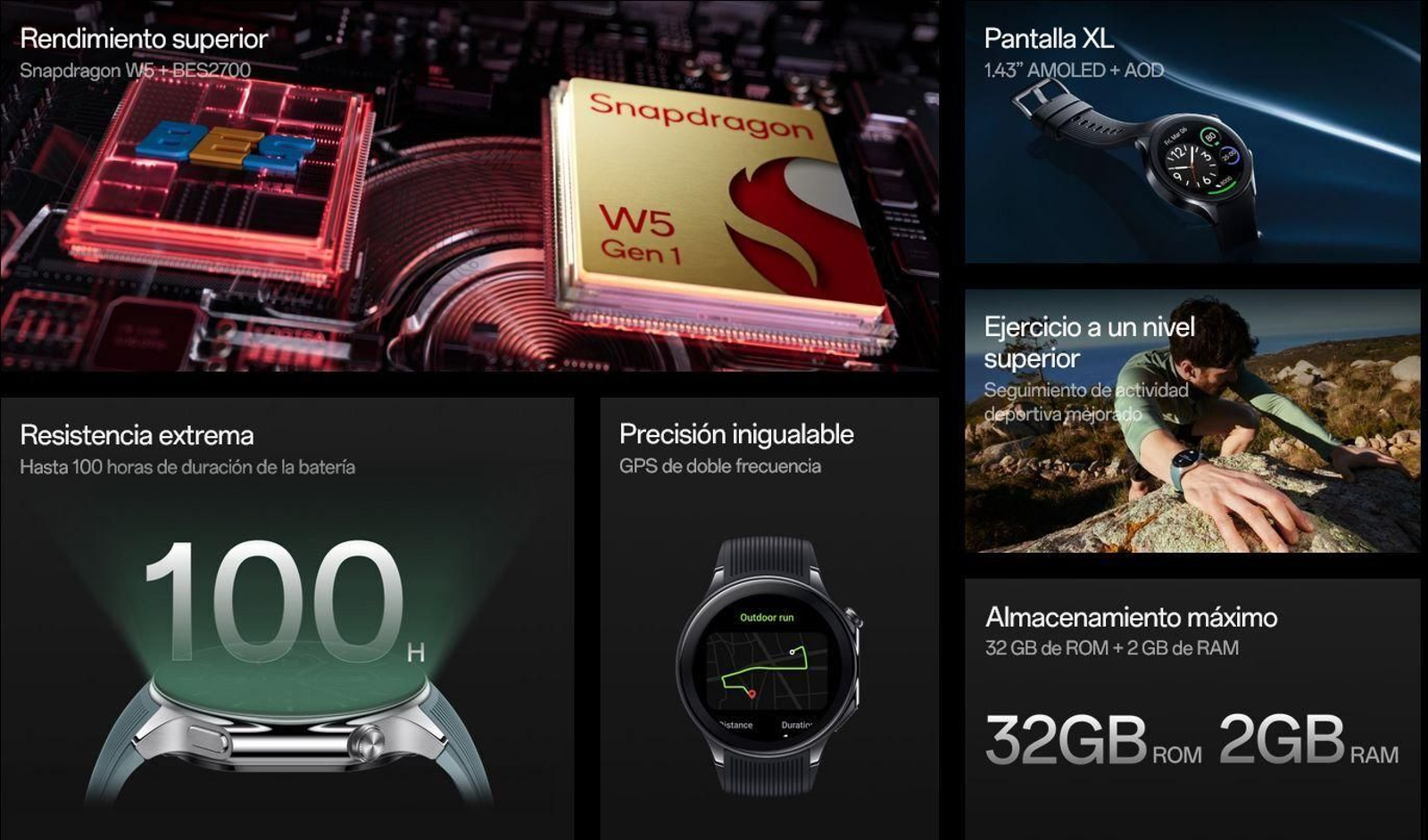 Ficha del OnePlus Watch 2