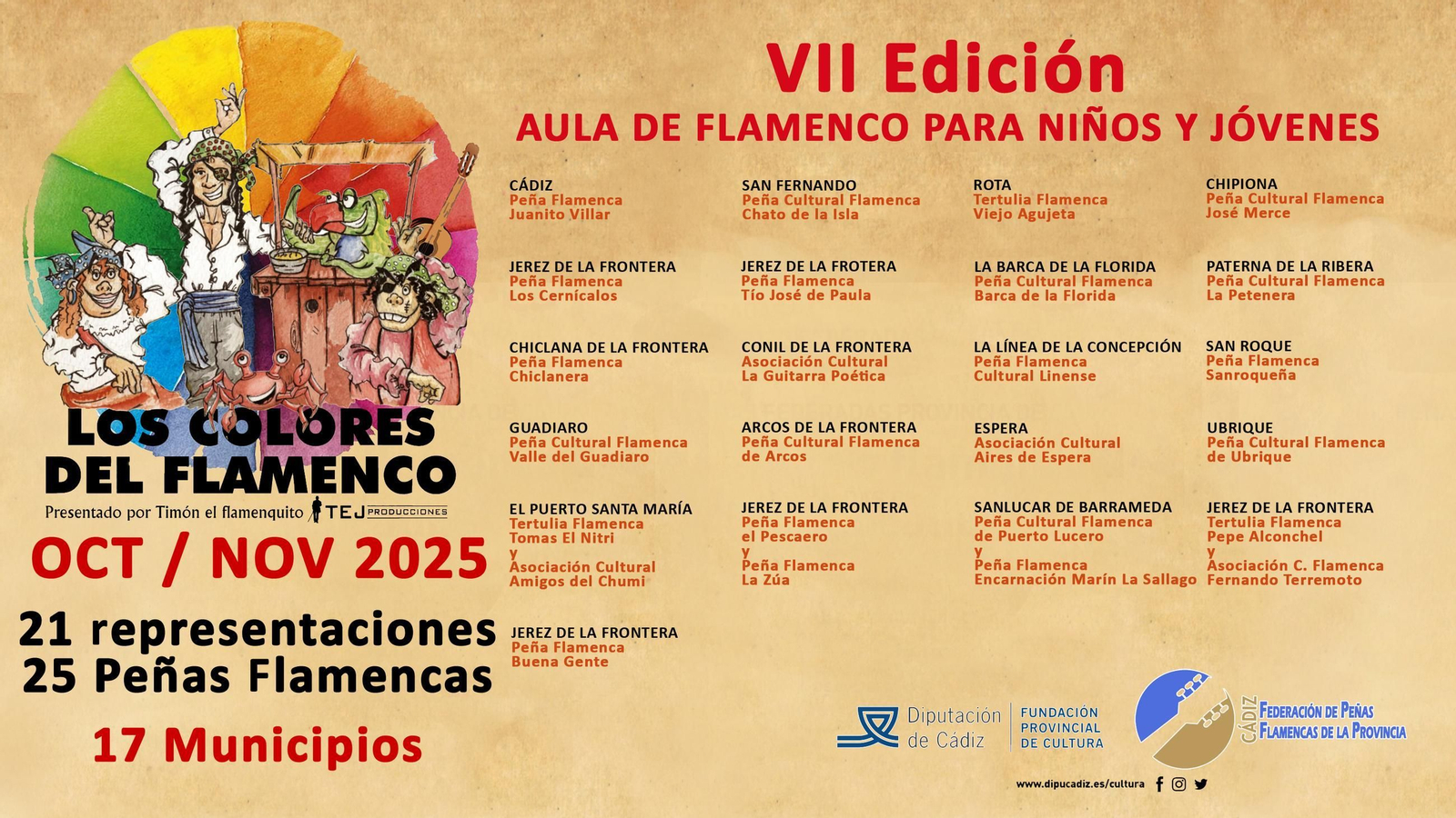 Peñas en las que se desarrollará el Aula 'Los colores del flamenco' para niños y jóvenes.