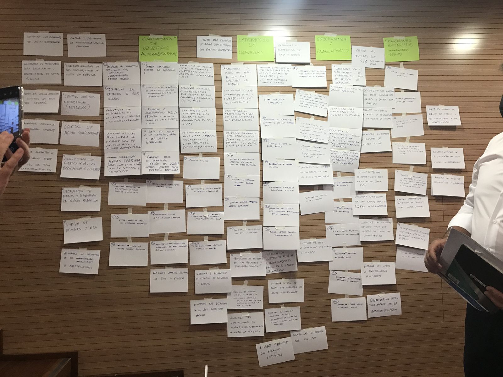 Panel con las propuestas de los asistentea al taller de la CHG.