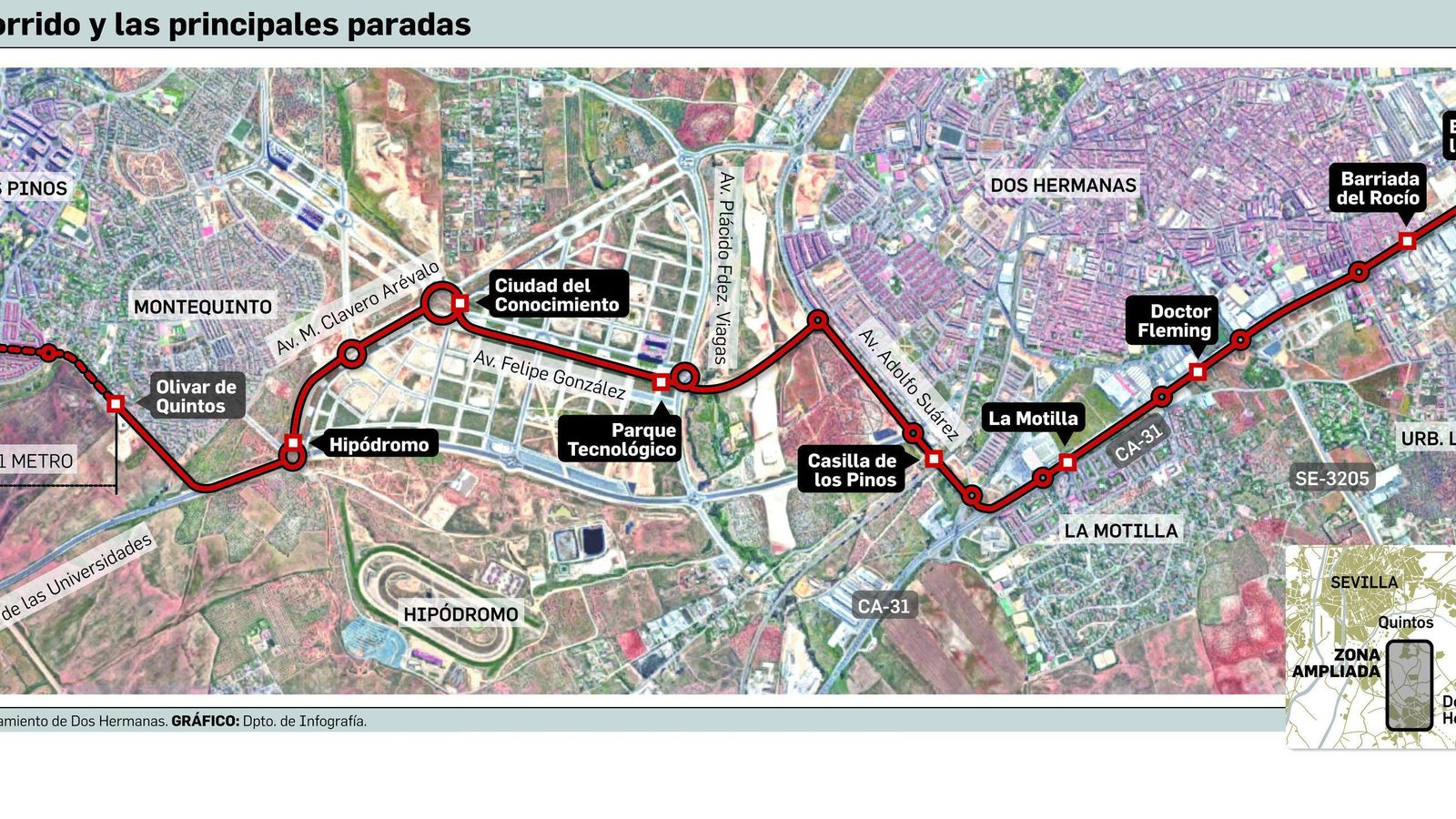 La plataforma para la lanzadera al Metro estará en obras este año