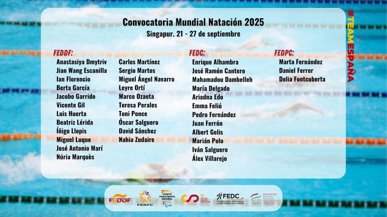 La lista completa de la selección española para esta cita mundialista.