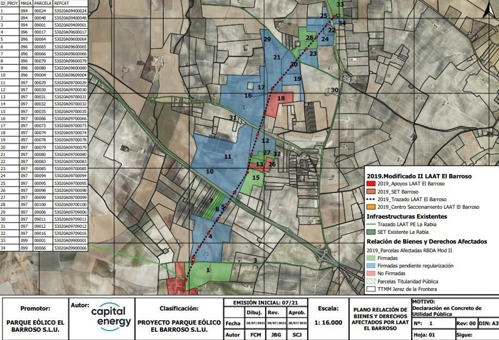 Plano de los terrenos afectados por la evacuación del parque eólico El Barroso. Plano de los terrenos afectados por la evacuación del parque eólico El Barroso.