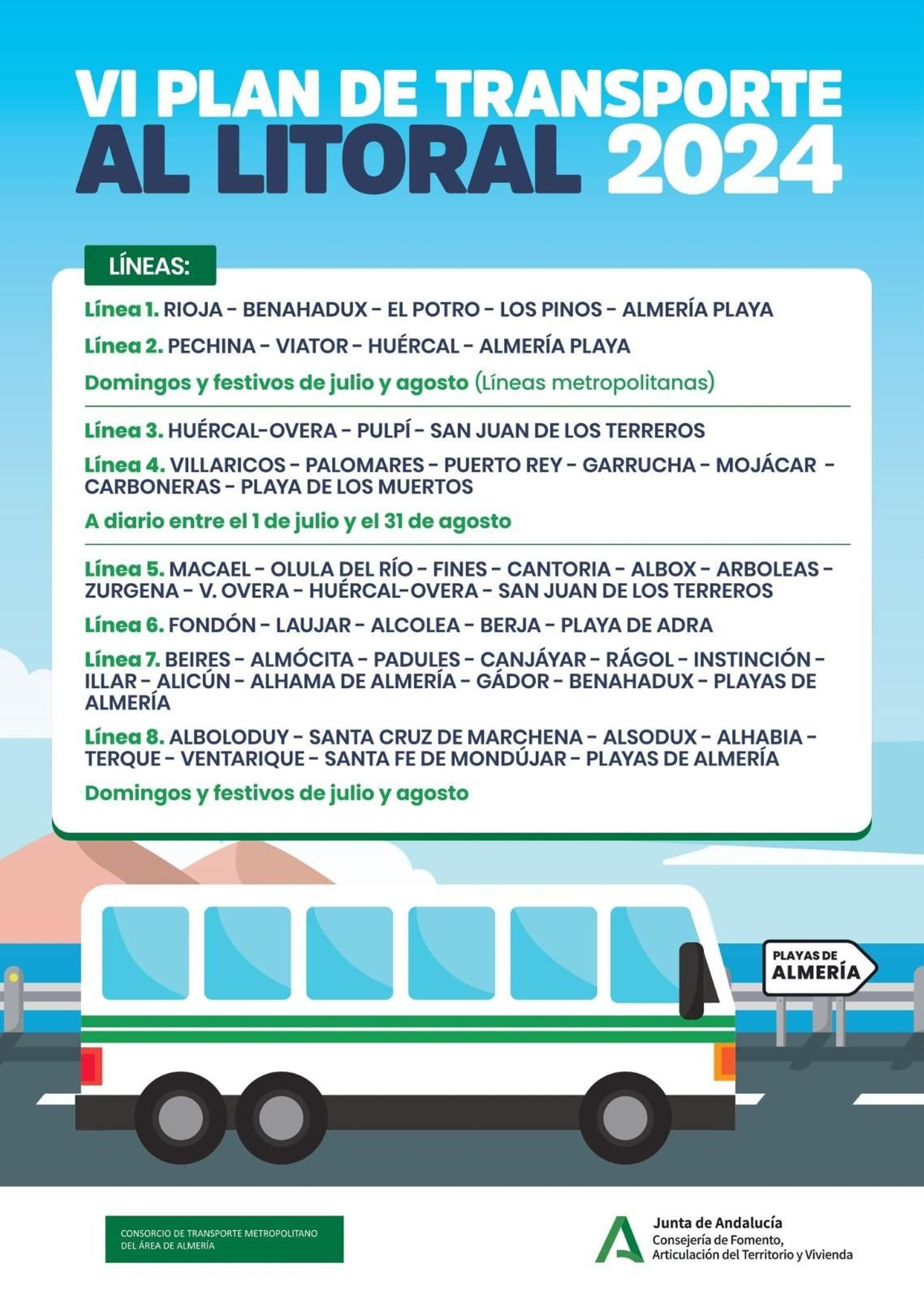 Cartel de las líneas de bus de la Junta de Andalucía. Cartel de las líneas de bus de la Junta de Andalucía.