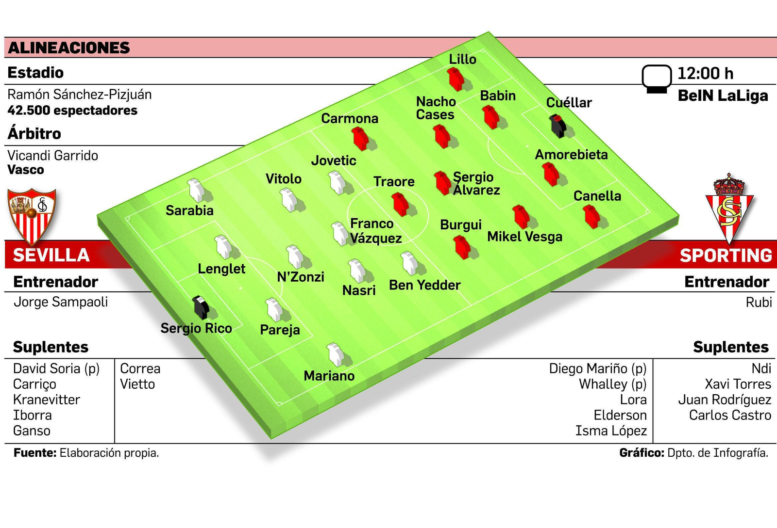 Un 'shock' catártico