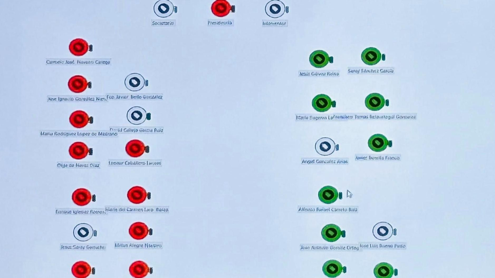 Votación en el último pleno a la propuesta de los socialistas.