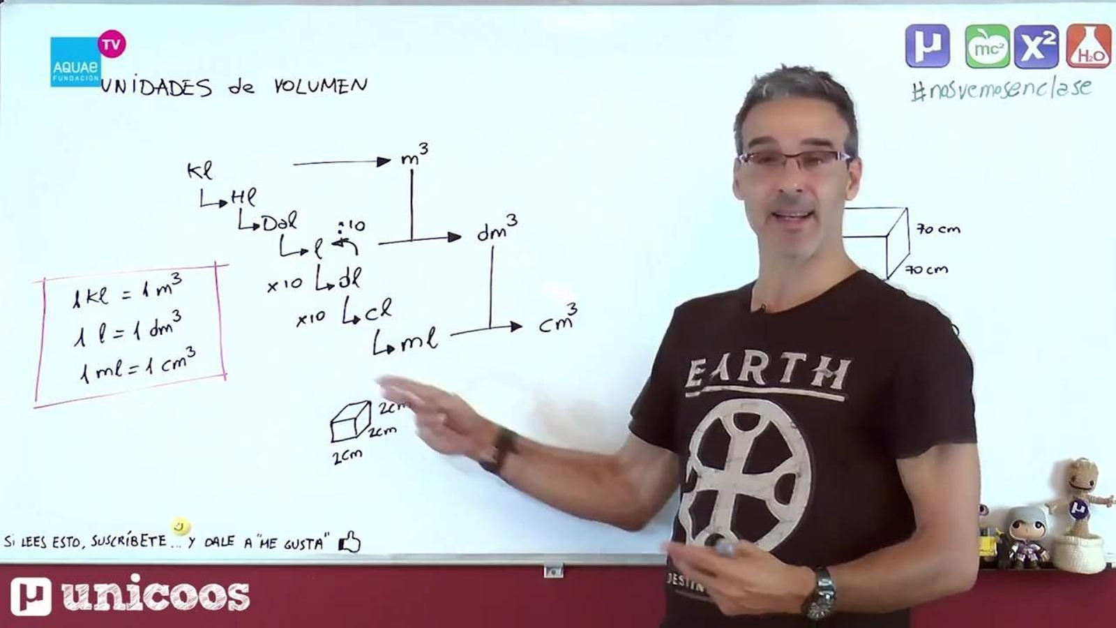 David Calle, youtuber y responsable de Unicoos.