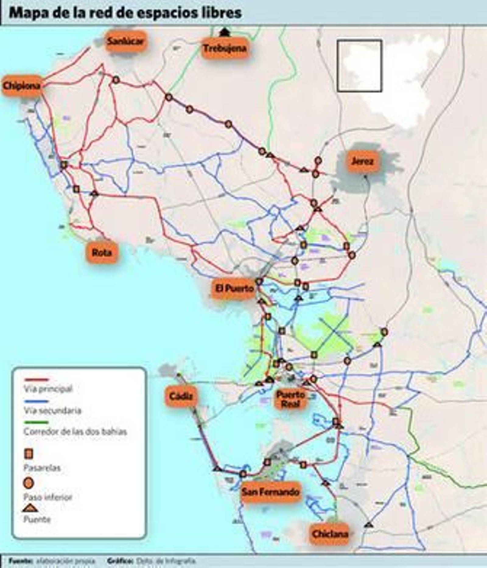 465 kilómetros verdes para recorrer sin motor
