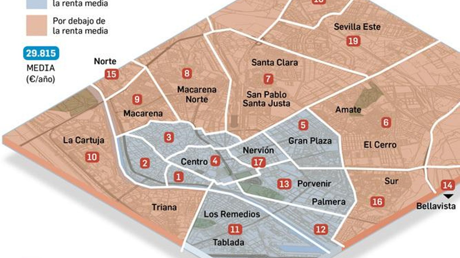 Renta media bruta en Sevilla. Fuente: Agencia Tributaria.