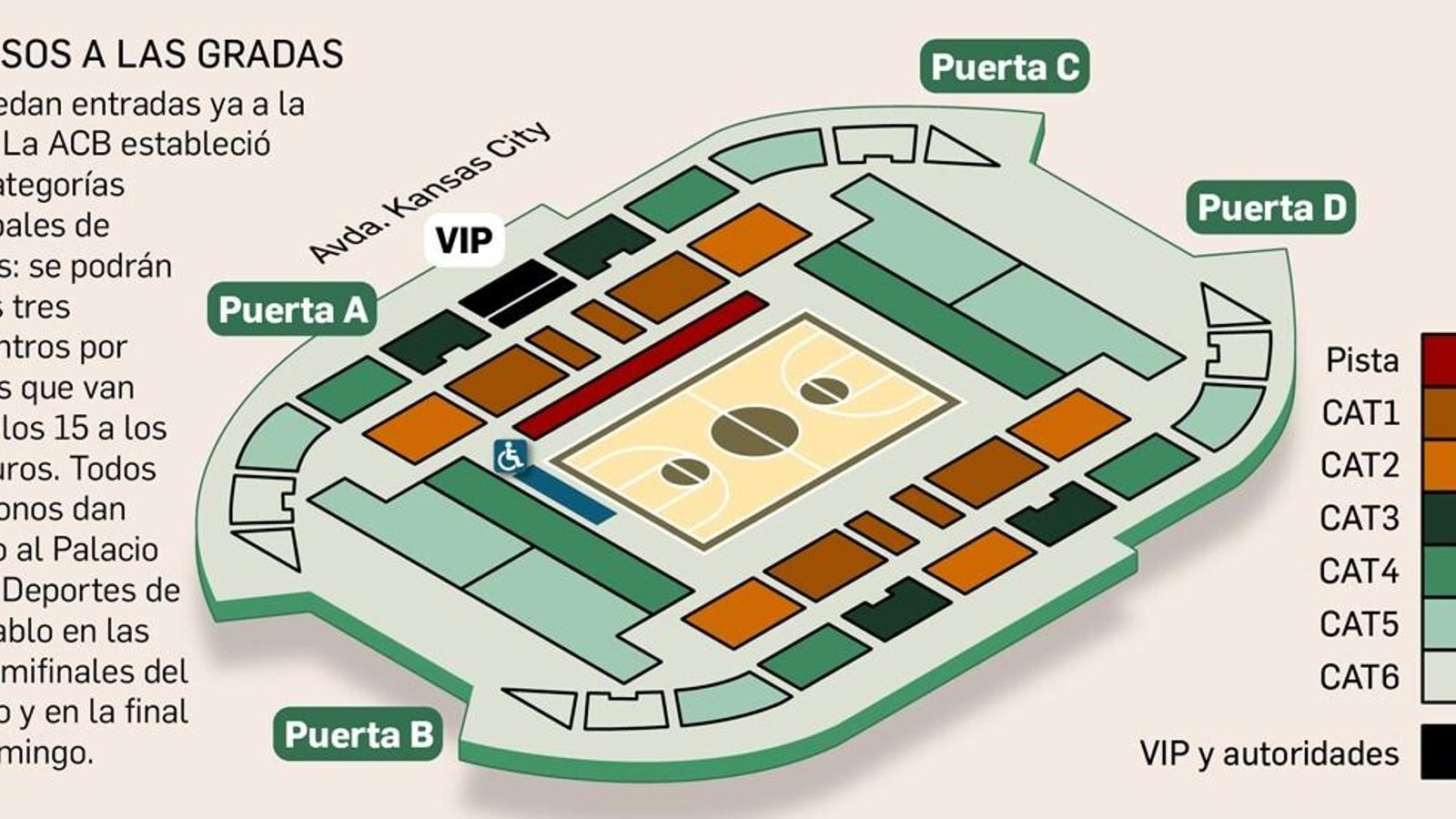 El pabellón San Pablo se llenará en la Supercopa.