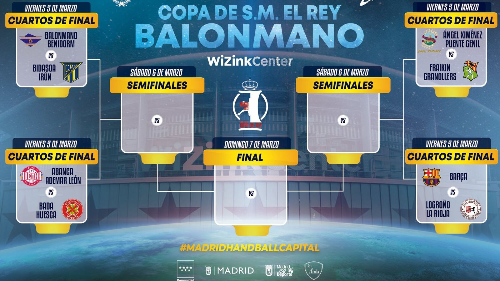 Cuadro de la Final 8 de la Copa del Rey Madrid 2021.
