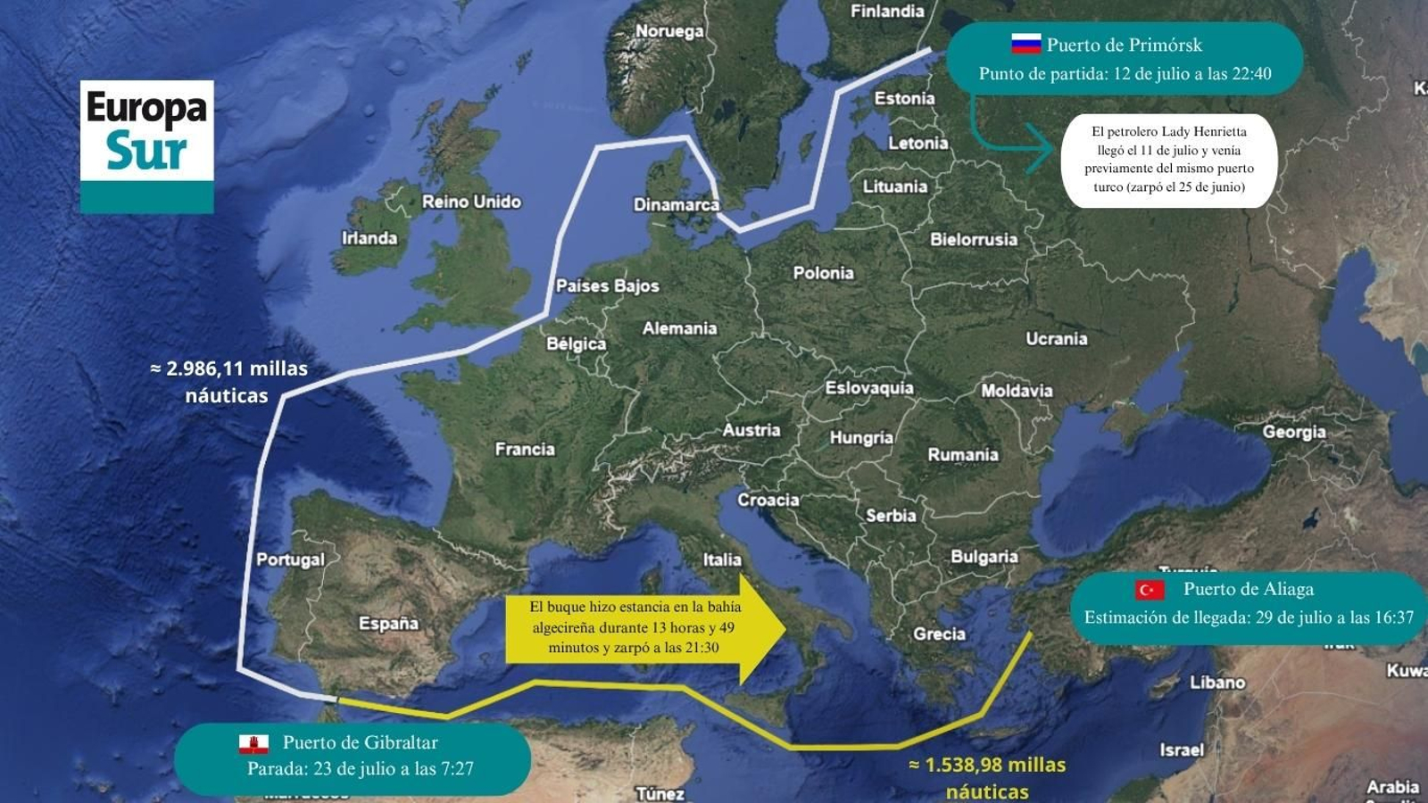 El recorrido del buque Lady Henrietta, entre Rusia, Gibraltar y Turquía.