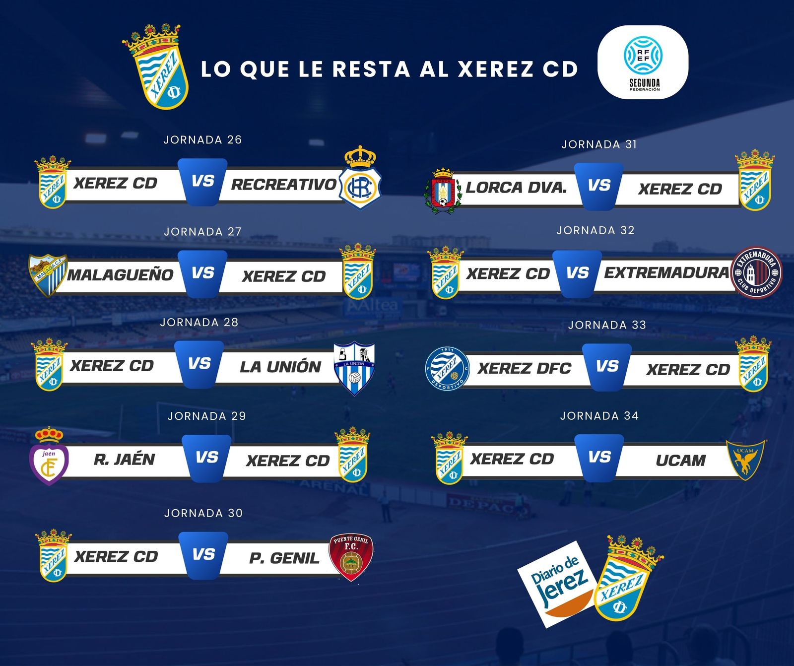 Calendario de partidos que restan al Xerez CD.