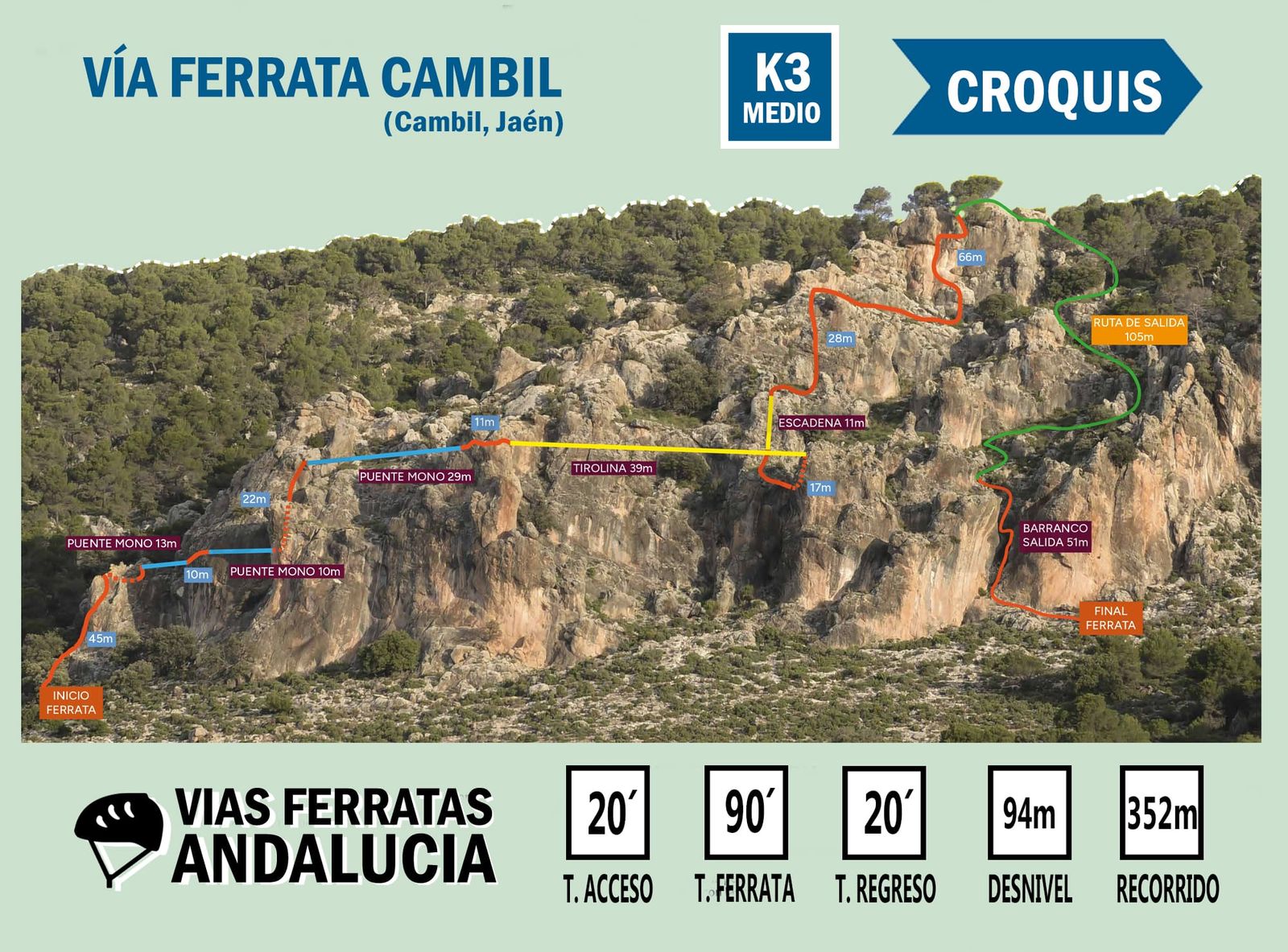 Esta vía ferrata es perfecta para quienes ya se hayan iniciado y quieran dar un paso más.