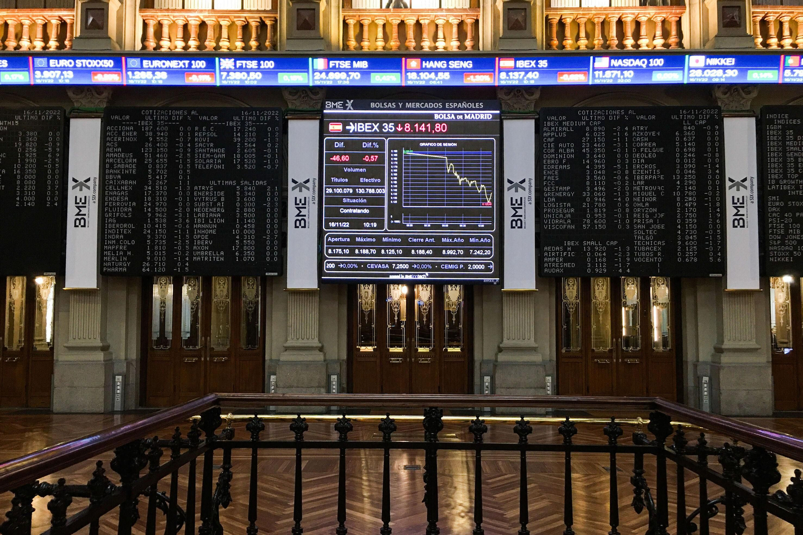 Sede de la Bolsa de Madrid