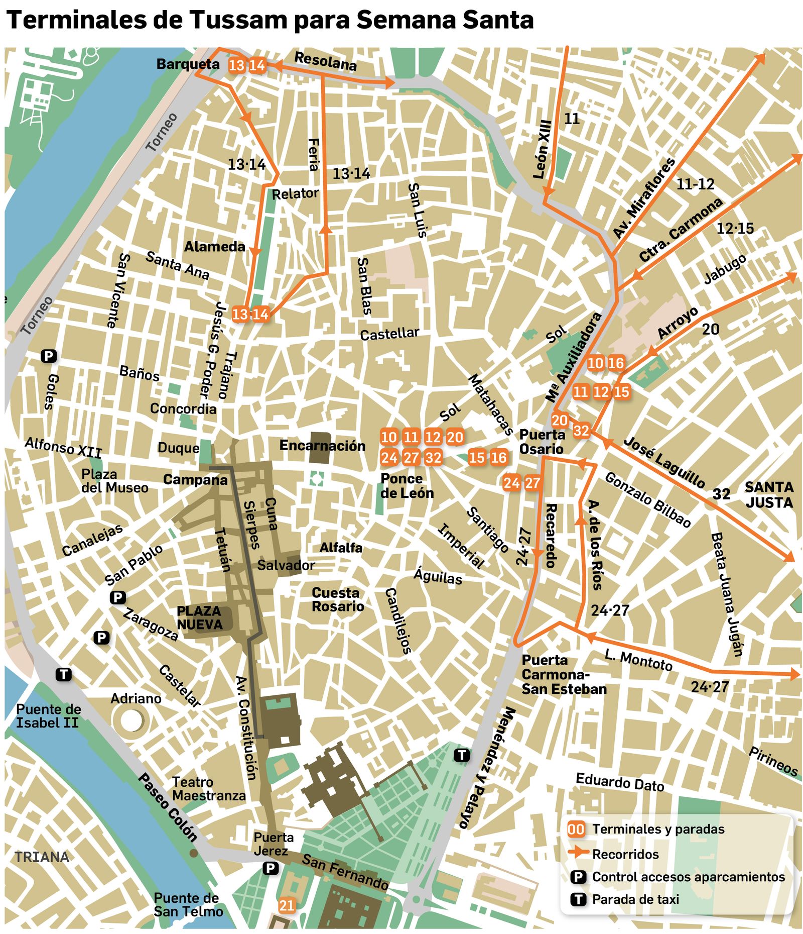 Recorridos de Tussam en Semana Santa. FUENTE: Aemet.