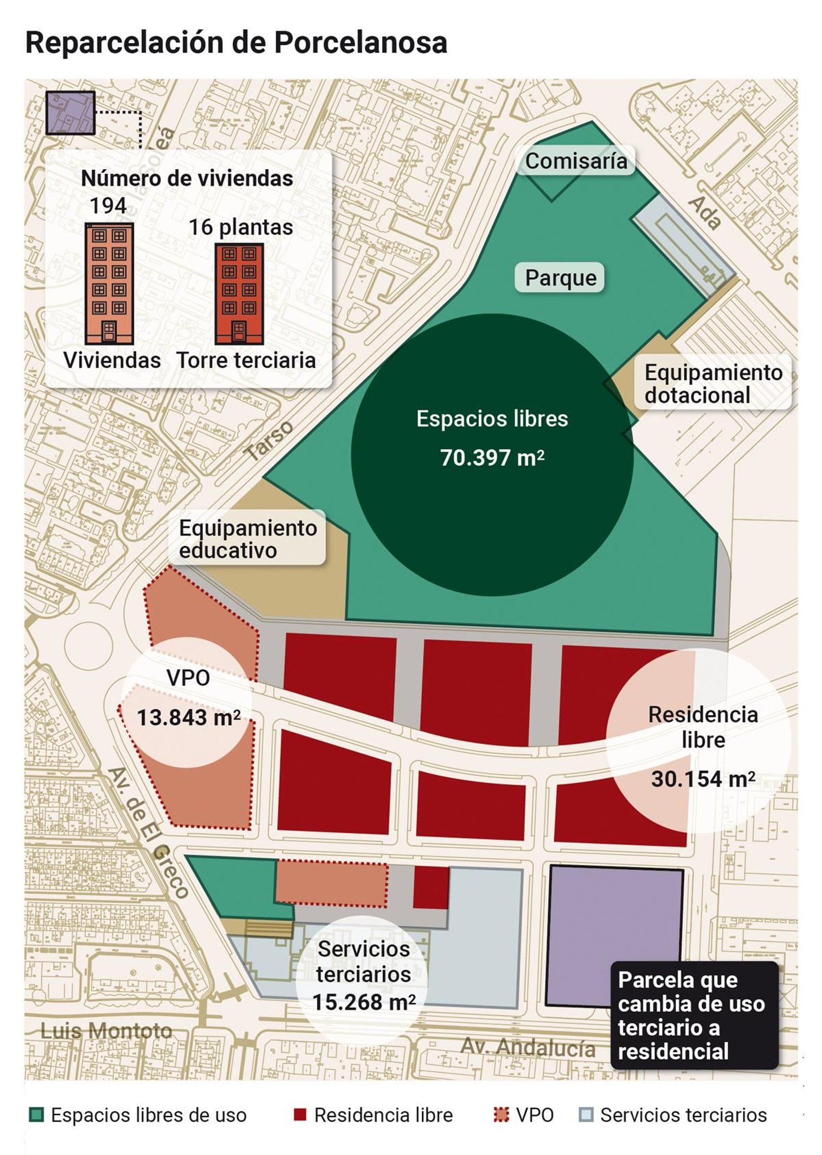 Detalles de la propuesta de usos para el solar de Porcelanosa.
