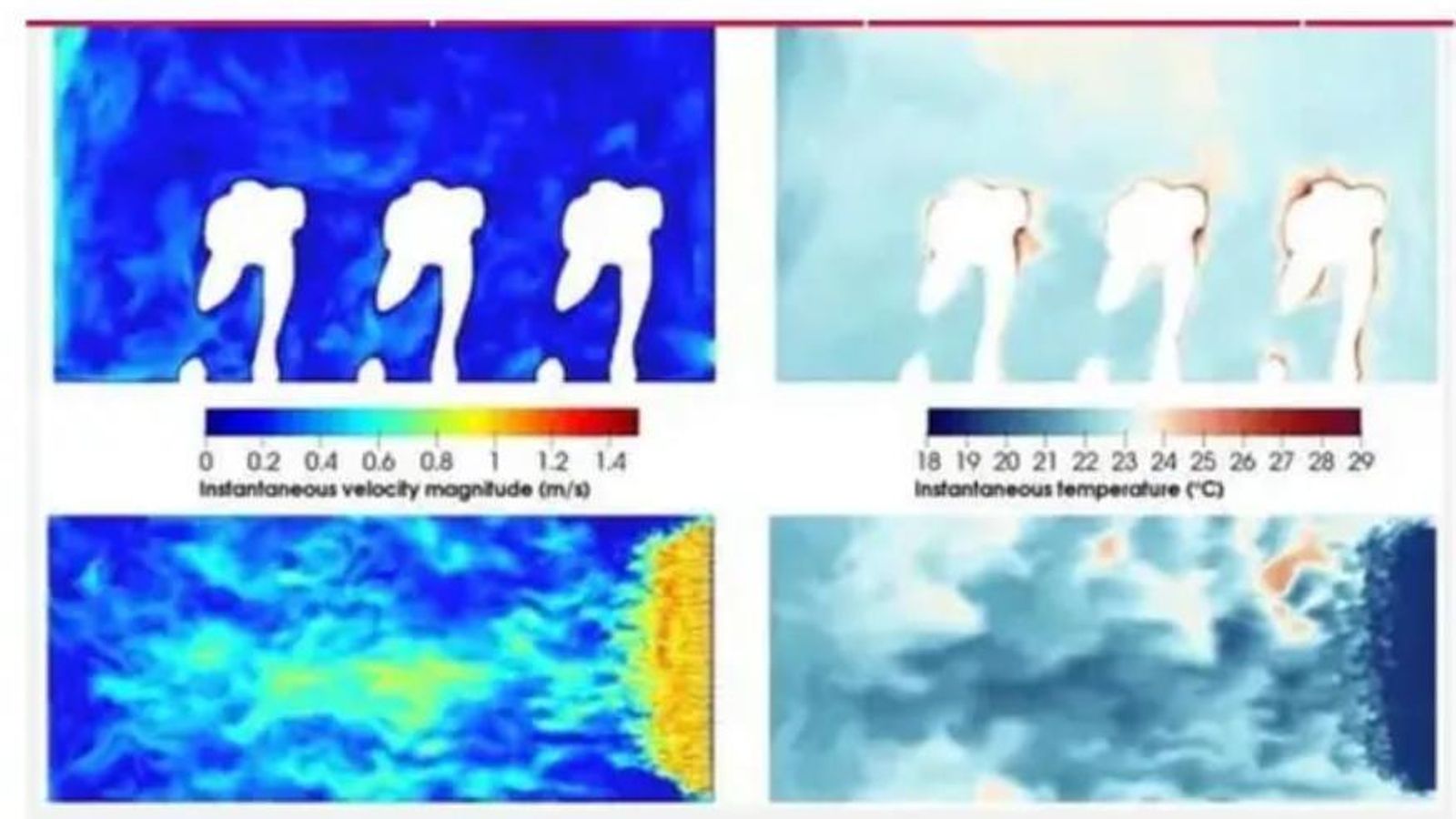¿Qué sucede cuando se exhalan gotas en espacios ventilados?