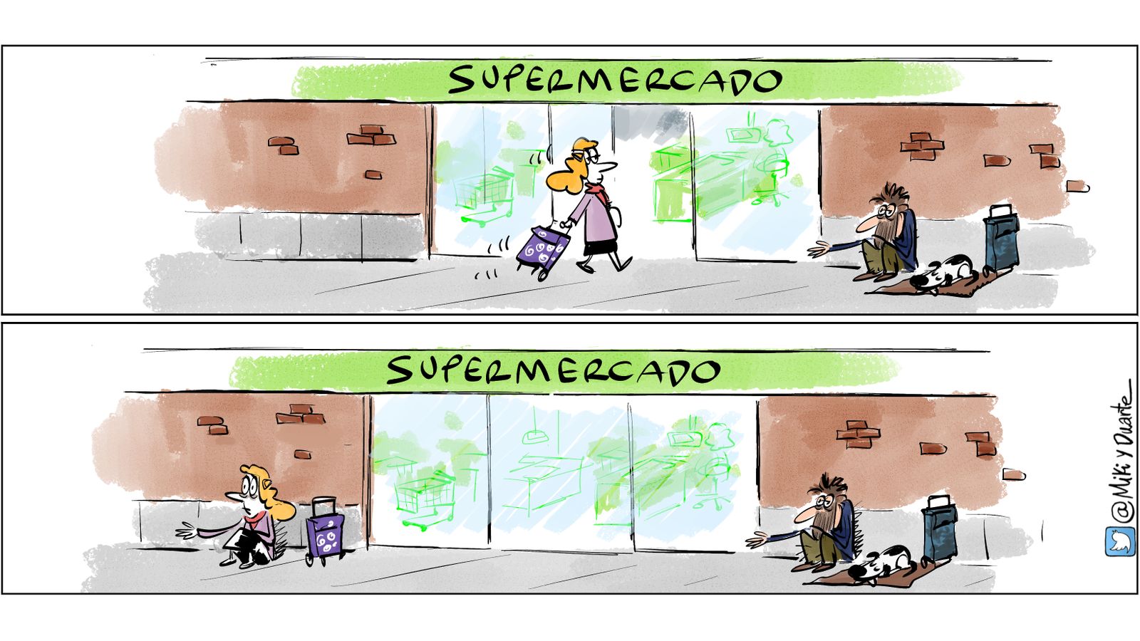 Los precios del súper