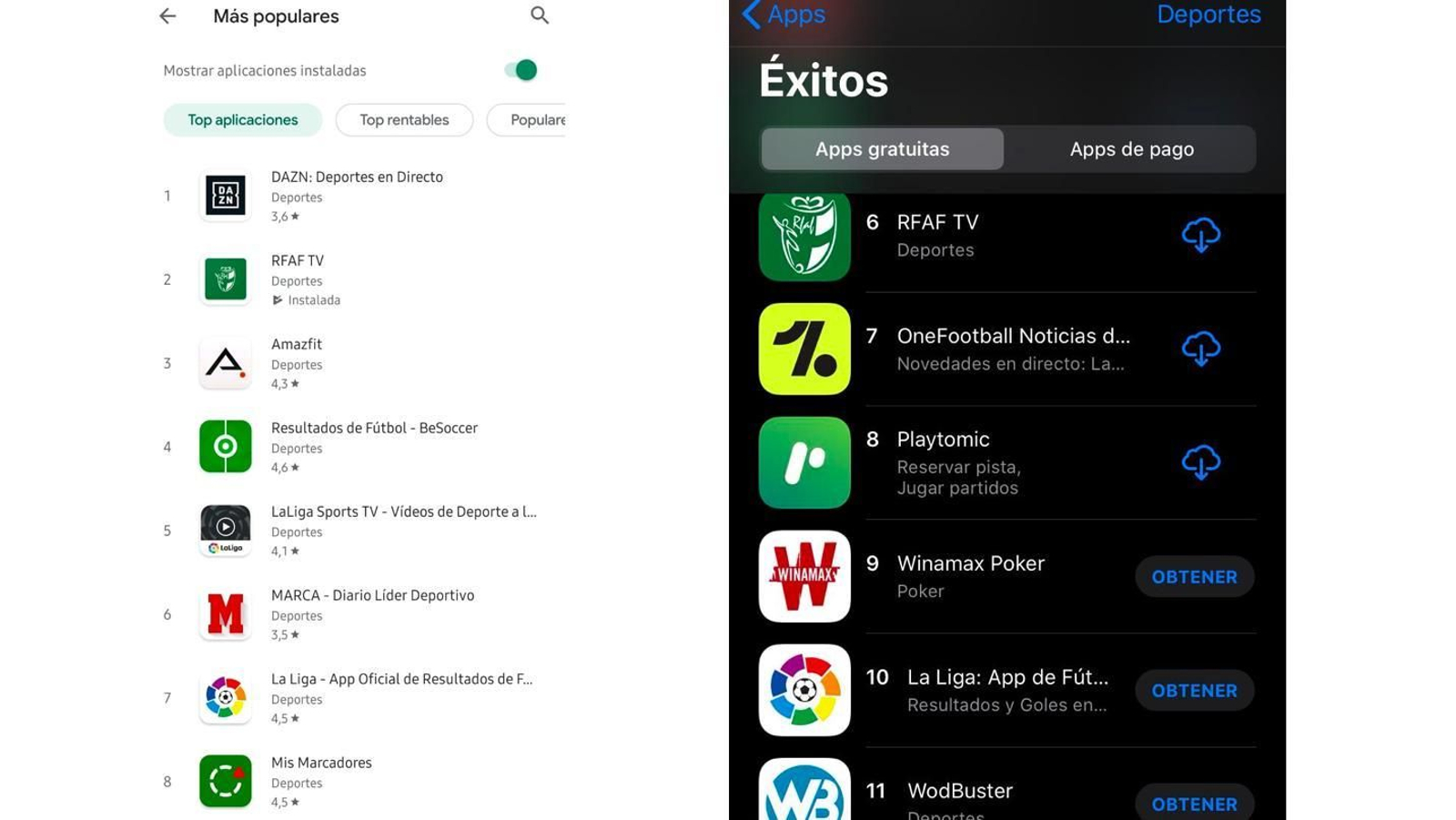A la izquierda, clasificación en Android, a la derecha, en IOS. RFAF TV ocupa los puestos segundo y sexto.